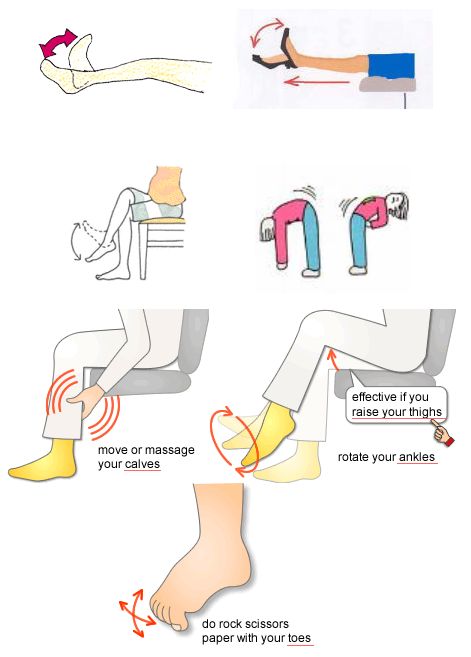 Feet Exercises