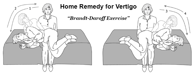 Simple treatment for vertigo at home - News Medical
