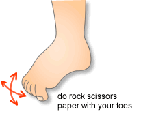 Thrombosis Step C