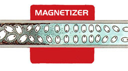 Magnetizer