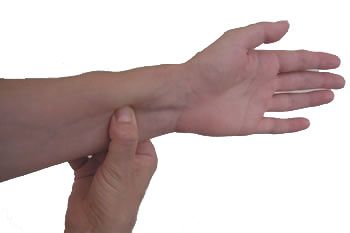 Neiguan P6 Acupressure Point