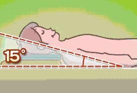 Pillow Angle