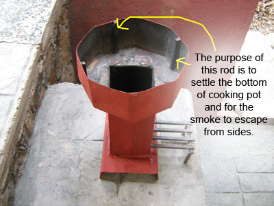 Rocket Stove Specifications
