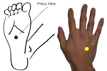 Shiatsu / Finger Acupressure