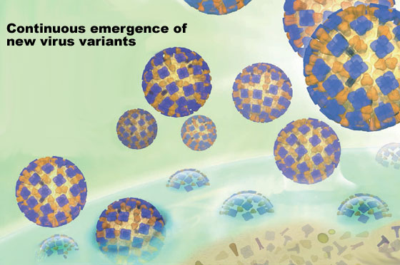 New Virus Strains