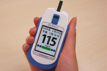 Cholesterol Meter