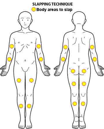 Body Areas to Slap (Slapping Technique)