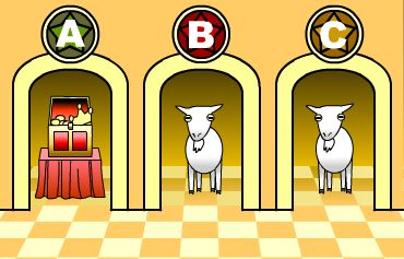 Monty Hall Problem