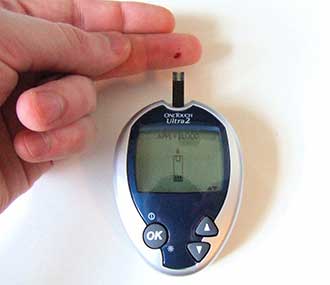 Blood Glucose Meter