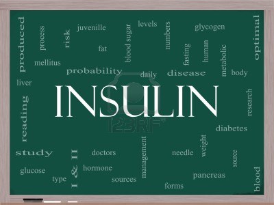 Insulin