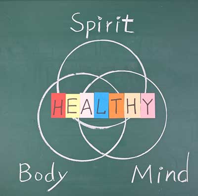 Spirit, Body, and Mind equals Healthy