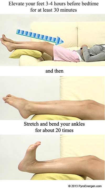 Elevate Your Feet to Prevent Nocturia
