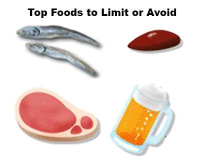 Foods to avoid to prevent high uric acid levels