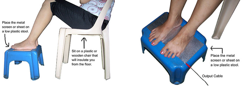 How to Use